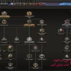 دانلود بازی Hearts of Iron IV Field Marshal Edition برای کامپیوتر